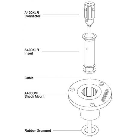 65 Kit conector XLR hembra para base antigolpes A400SM - Imagen 1